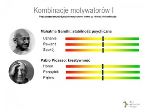 s18_MBA Motywacja_A.Klimek-Junak_Prezentacja 